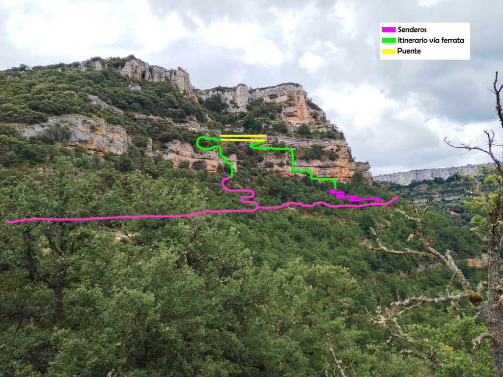 Croquis vía ferrata de Valderredible