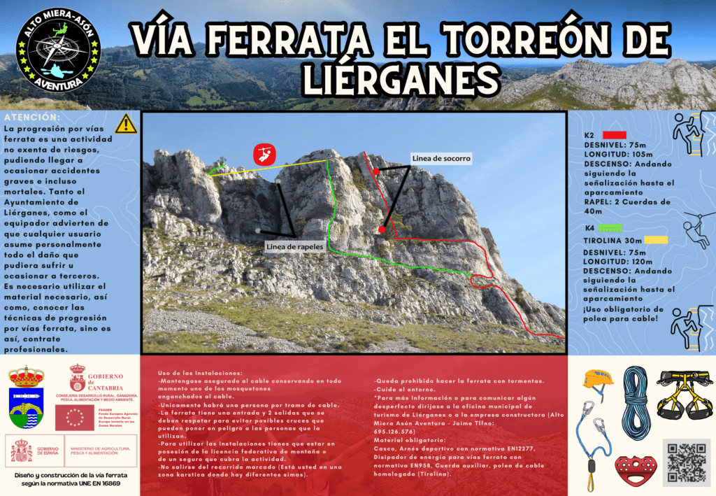 Croquis e información de la vía ferrata de Liérganes